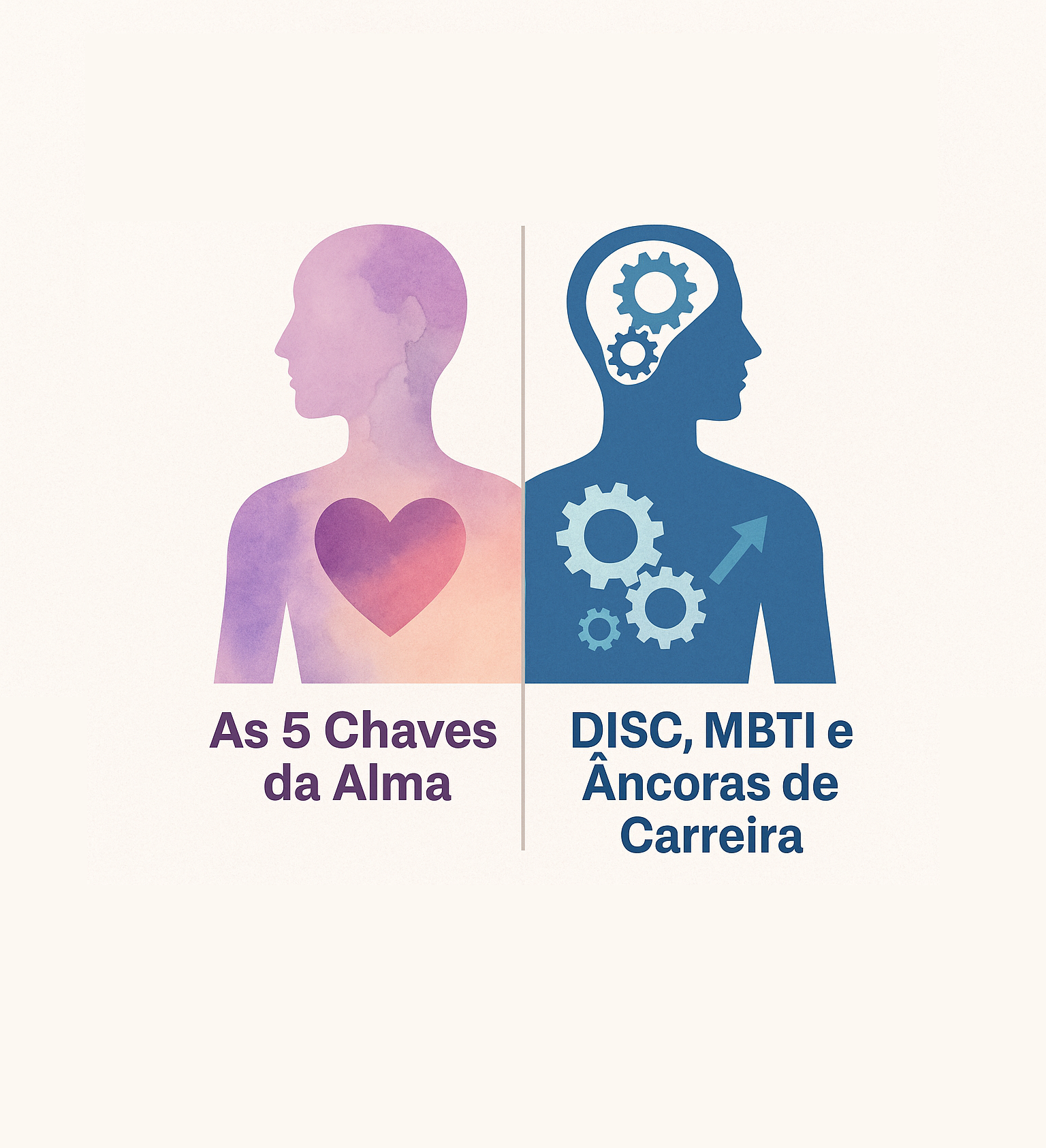 Kit de Autoconhecimento Profundo